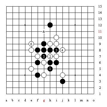 五子棋技巧图解「1」