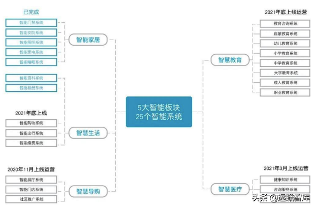 王力安防：国内安全门、锁行业上市第一股，智能制造行业领先