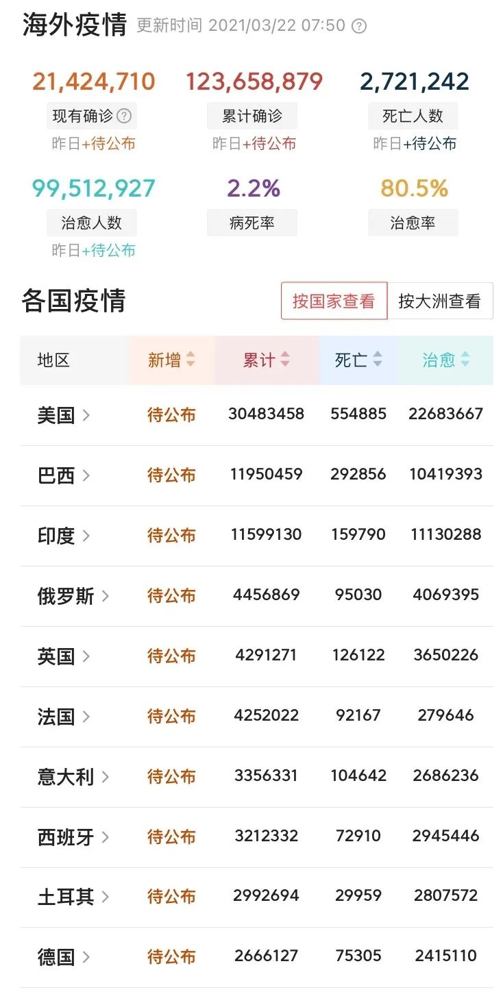3月22日（星期一）来了！龙岩快报