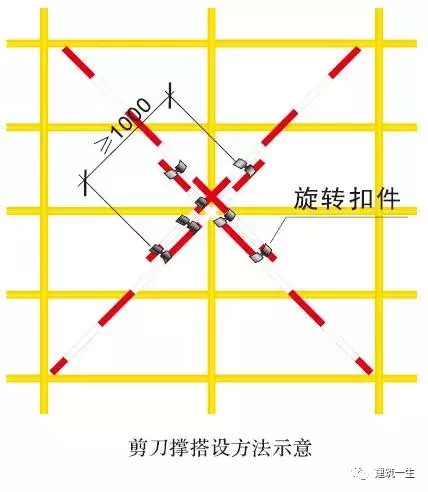 突发！浙江海盐某厂房发生脚手架坍塌！多人被掩埋！正在紧急救援