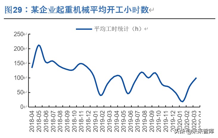  起重機龍頭股票_起重機行業(yè)龍頭上市公司