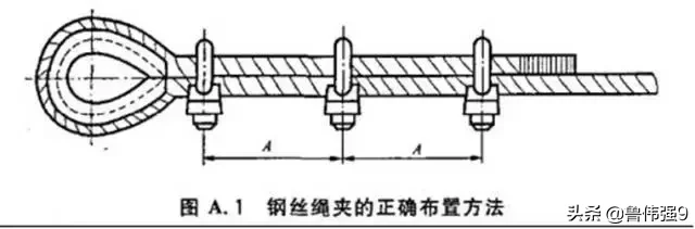 塔吊安全检查注意事项和难点