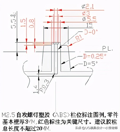 模具设计的6大法宝，简简单单做好设计，灯具案例