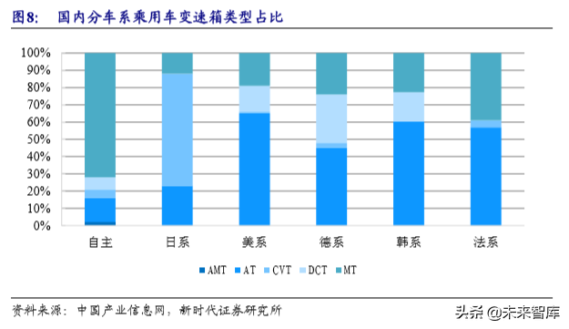 粉末冶金行业专题报告之东睦股份深度解析