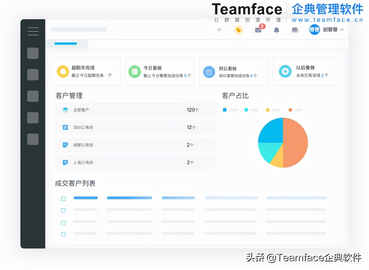 软件不值钱，值钱的是适合公司的数字化解决方案