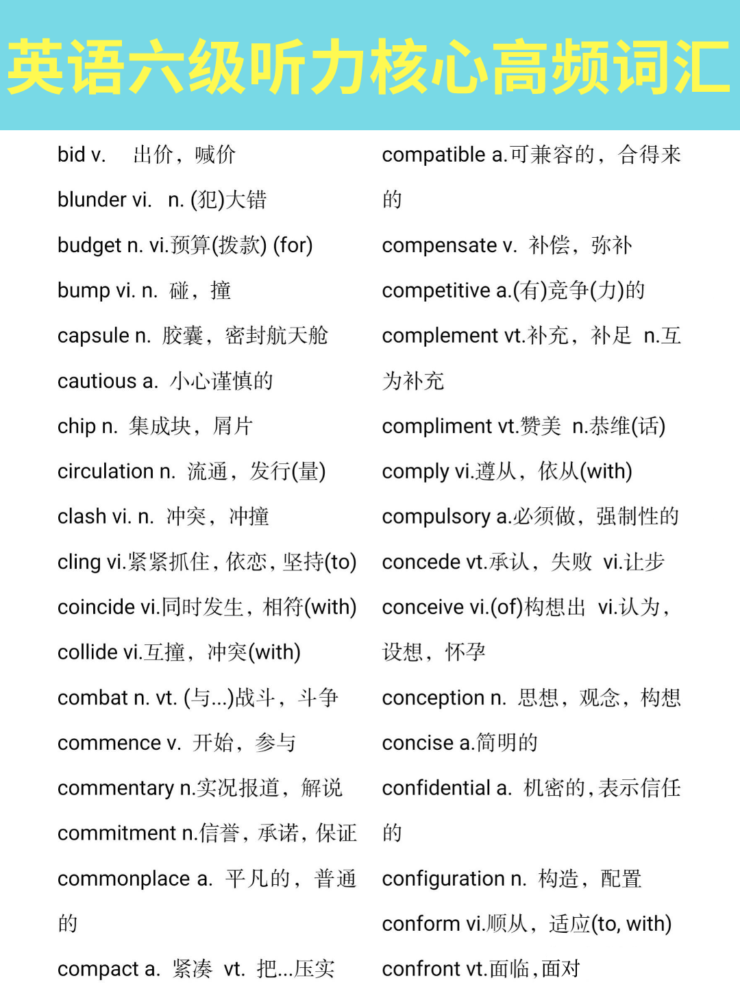 「四六级」英语六级听力核心高频词汇