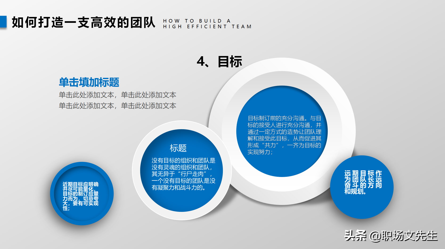 高效的领导（智、信、仁、勇、严），34页团队建设与管理培训分享