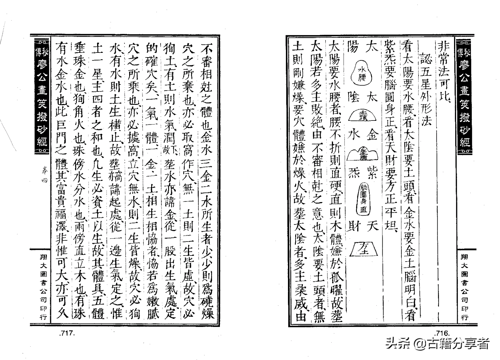 风水地理阴宅穴位详解‘秘传廖公拔砂经’四卷2部份