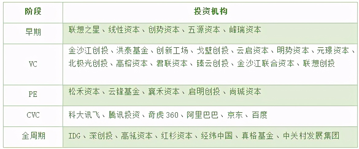 《AI语音识别行业发展研究报告》完整版正式发布