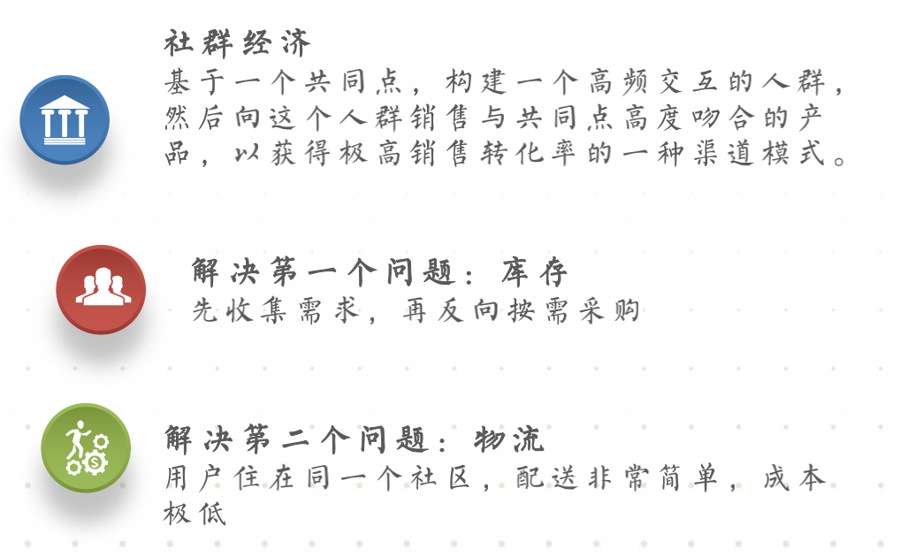 如何引爆裂变营销，实现疯传的6大原则