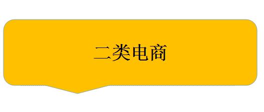 什么是二类电商？和一类电商(淘宝，京东，拼多多)有什么区别？