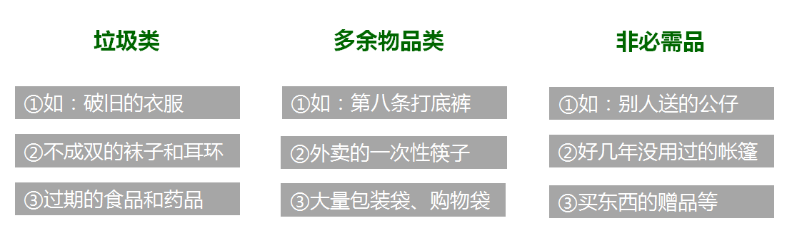 搬家累个半死，找人搬又贵得要死，这篇超实用搬家指南救了我！