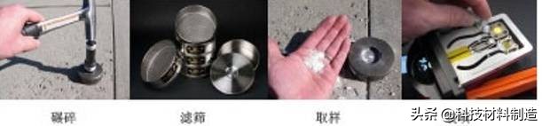 XRD样品制备及X射线衍射仪的详细操作方法介绍