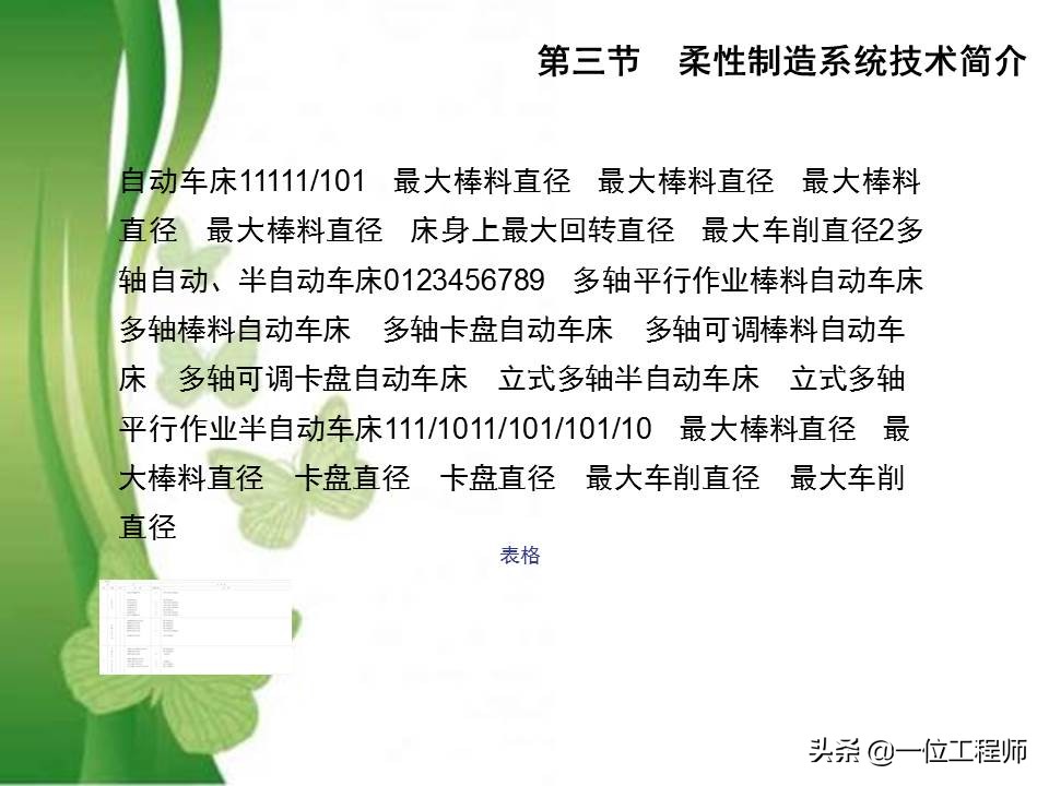 49页PPT介绍先进制造技术，熟悉各种先进加工技术方法，值得收藏