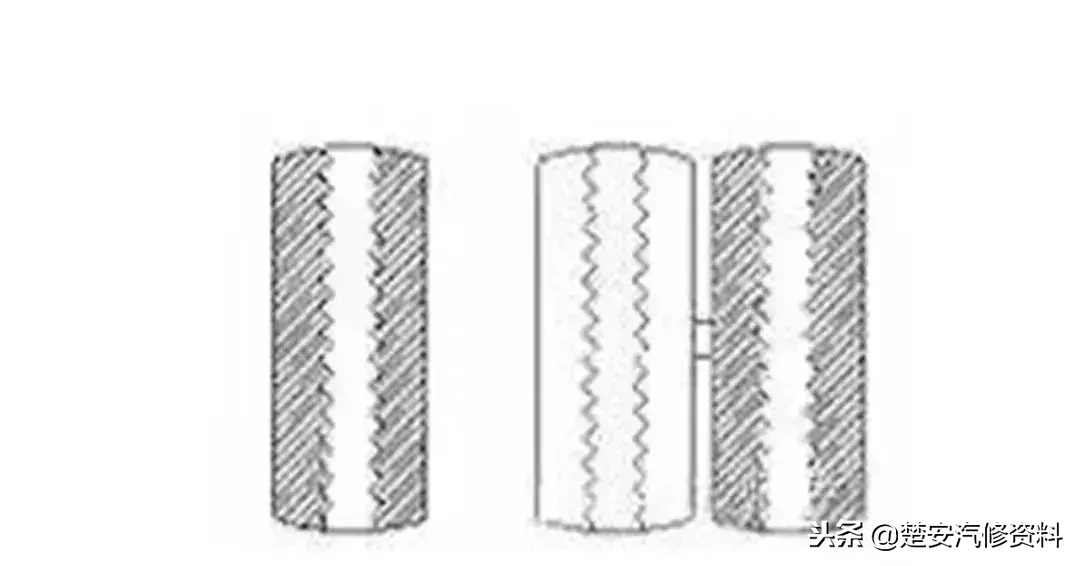 「收藏」18种轮胎吃胎现象和解决方法