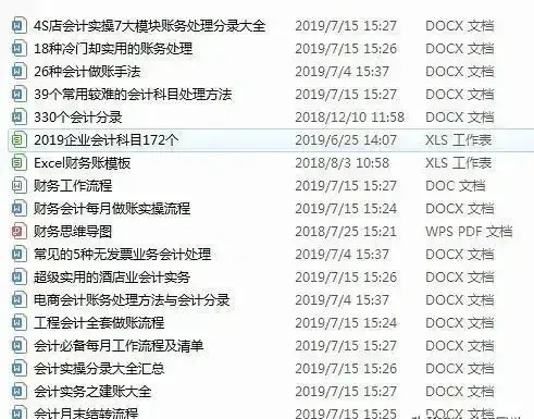“奇才”！20年老会计压箱底的八大分录大全，亲测有用