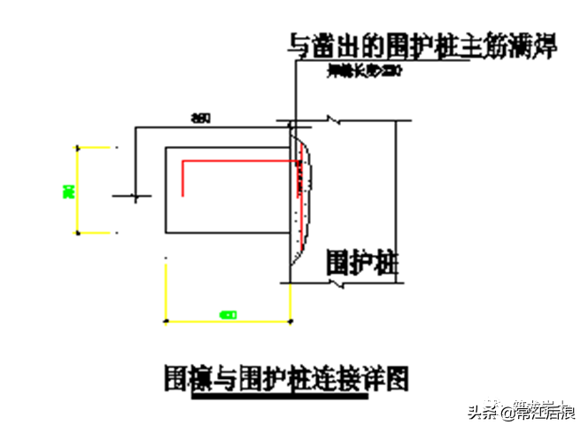 常见基坑支护结构形式，结构图及实景图解说