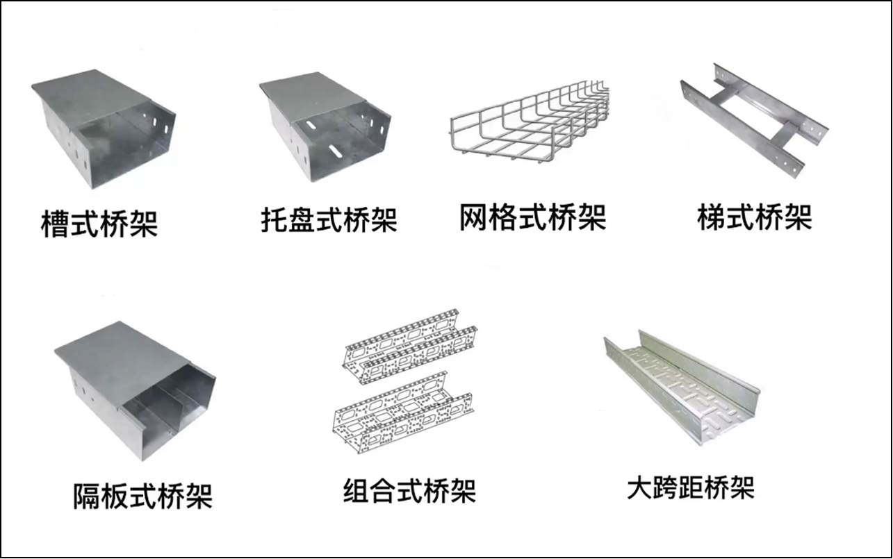 桥架是什么，有什么特点和用途？