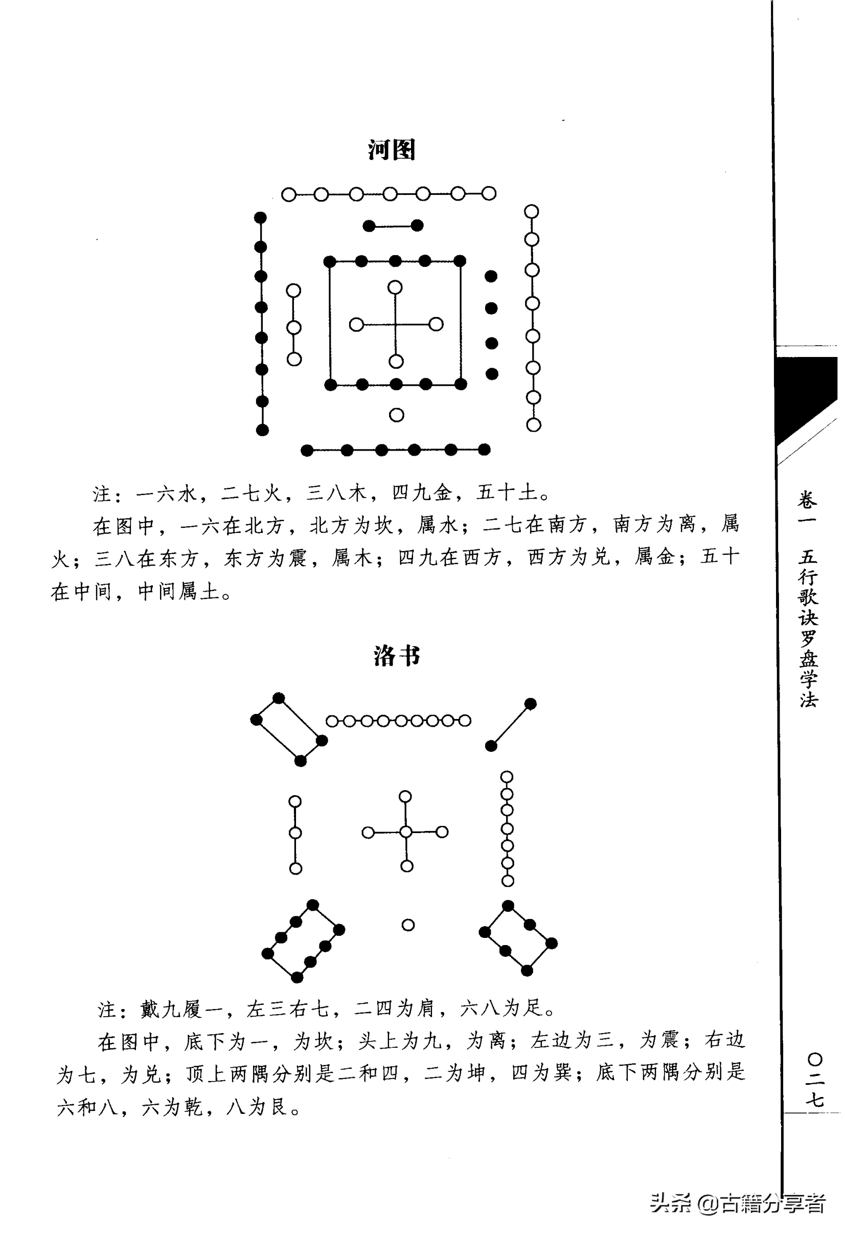 风水地理书  （绘图地理五决）卷一