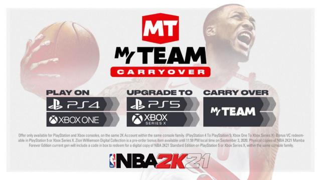 nba2k21街区为什么没人(《NBA 2K21》只是换皮游戏？全新滨海街区模式你体验过吗)