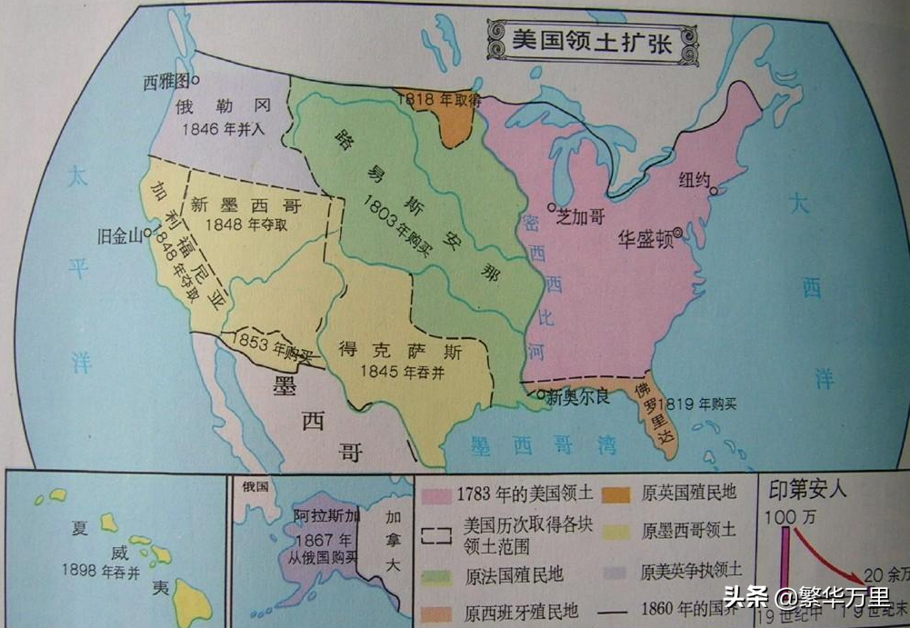美国3.2亿人，经济是中国的1.4倍，普通人每月工资多少钱？