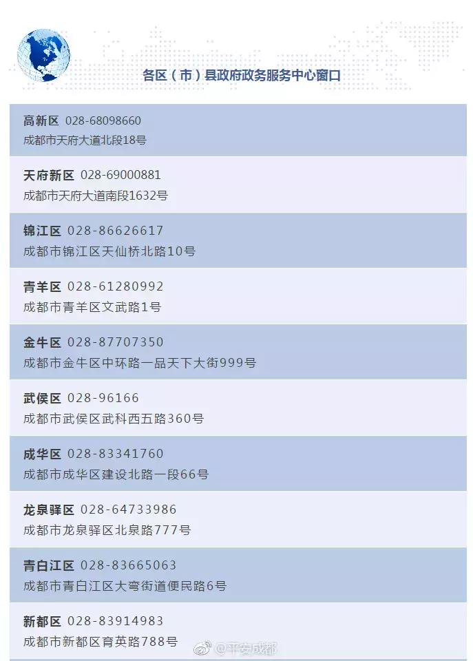 积分落户今年需要多少分？啥时候能办理？你想知道的这里都有