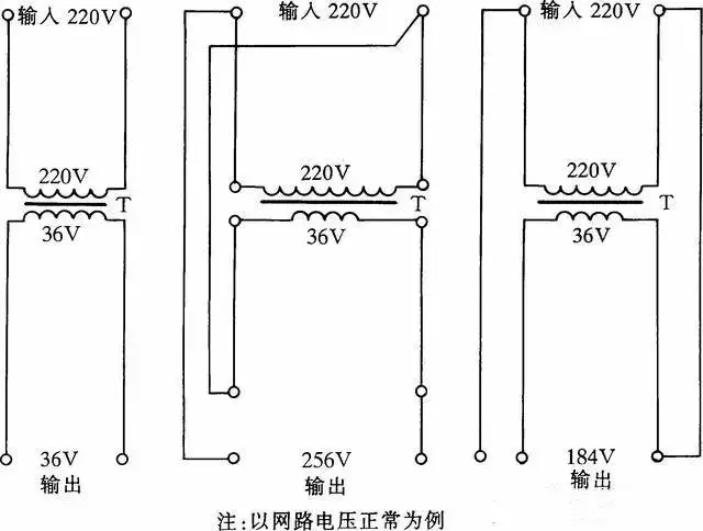 艾美特风扇电机接线图图片