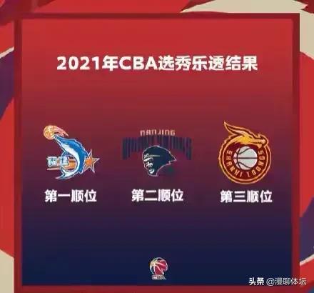 为什么cba选秀跟nba一样(CBA选秀效仿NBA首次公开售票，福建男篮想借选秀重建可能要落空)