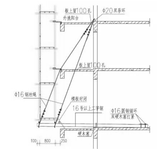 型钢悬挑脚手架施工方法，一文带你看懂悬挑脚手架，让你心中有数