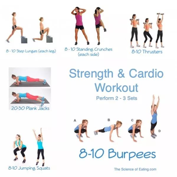 什么是HIIT（高强度间歇训练）？这项运动有什么好处？