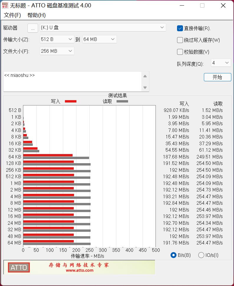 摄影器材装备如何买？拒绝吃灰，少走弯路不踩坑！实用清单分享