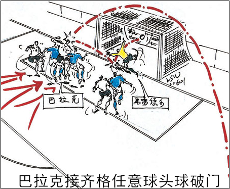 2002年世界杯卡恩门柱(2002年世界杯德国进球漫画：小组赛看K神，淘汰赛靠巴熊，卡恩…)