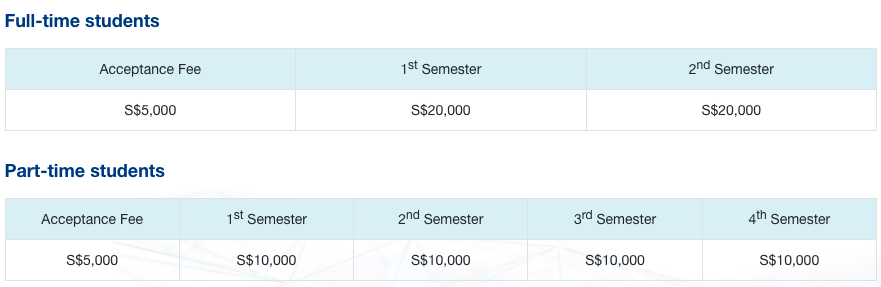 资讯 | 新加坡国立大学新增硕士项目汇总及院系变更