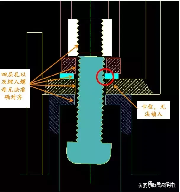 小小螺钉孔设计的大学问