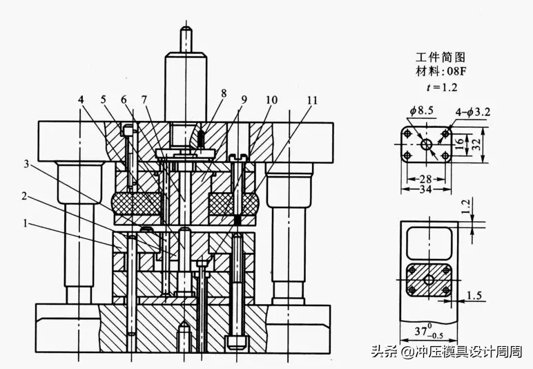 干货分享：五金汽车冲压模具之冲裁模的结构构造