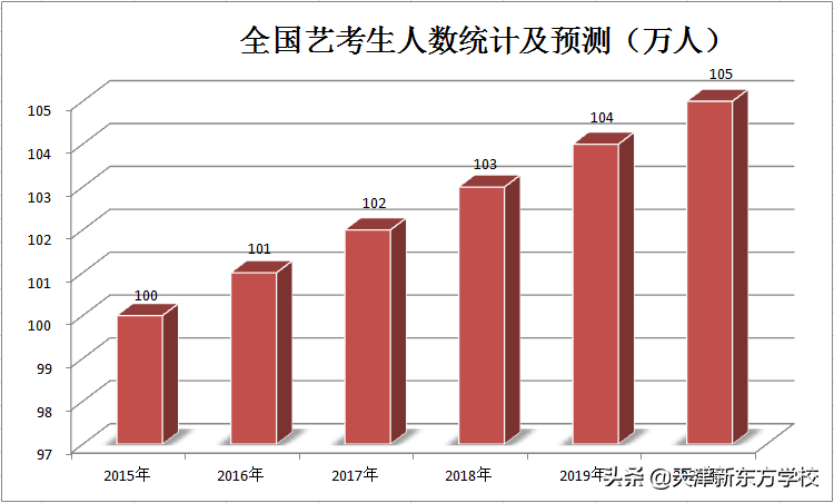 鞠婧祎高考考了多少分「鞠婧祎為什么沒有高考」