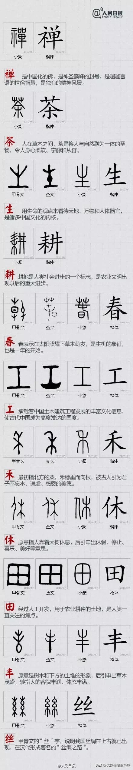 中国的汉字(100个最具中国文化的汉字)