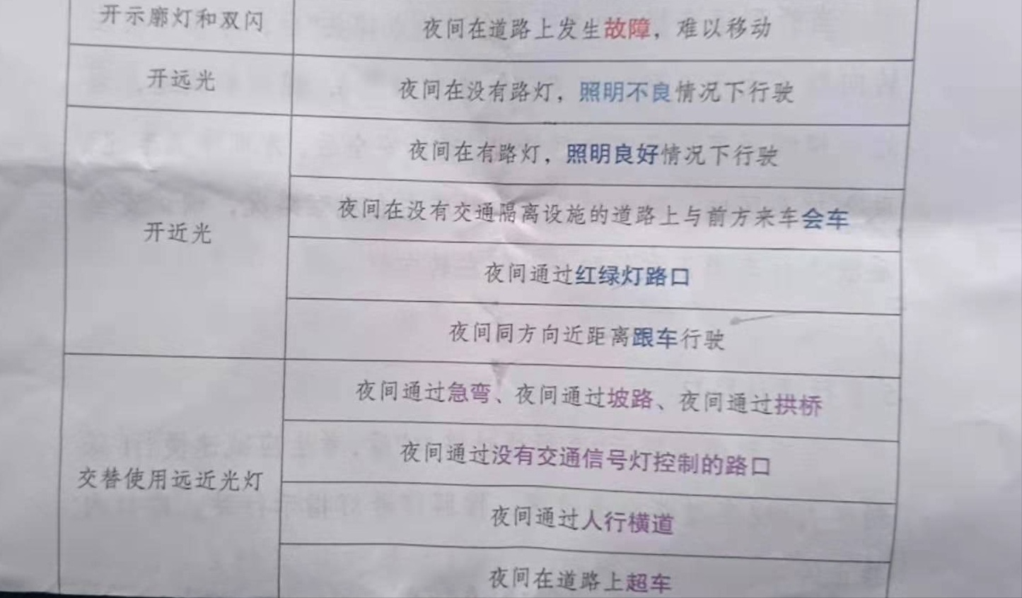 路考别弄太复杂、把以下几个方面操作到位，过关基本上一步到位