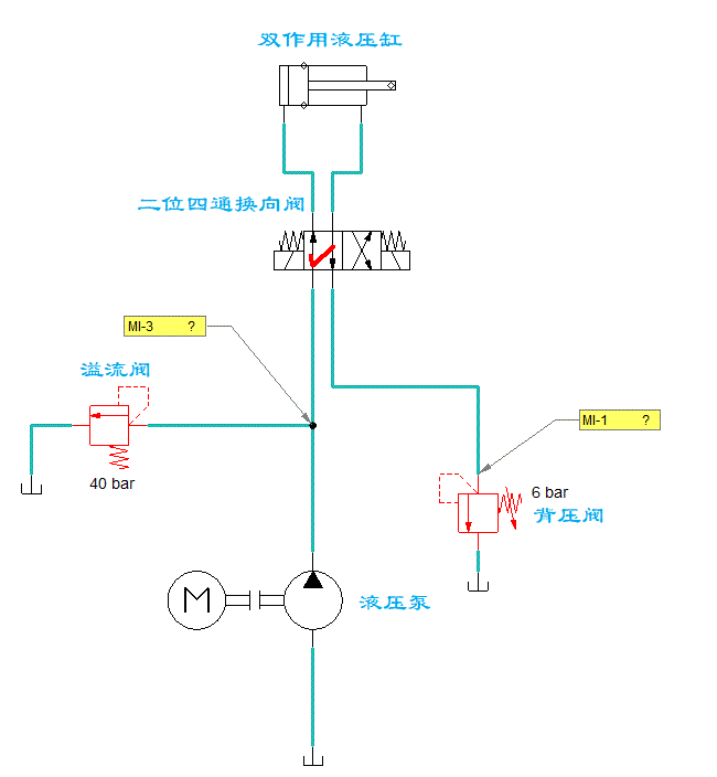 液压回路入门——背压回路