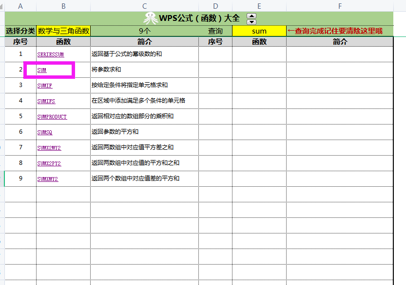 2021年版财务函数全套资料（含公式和教程视频），全部无偿分享