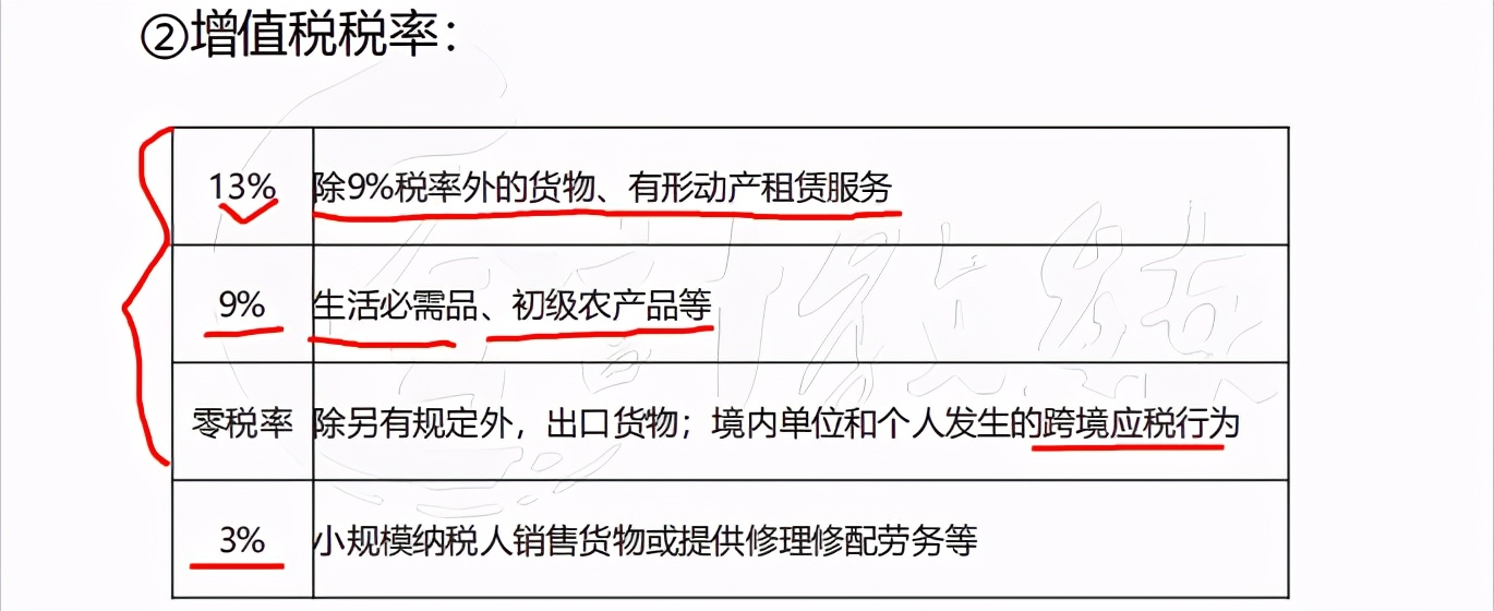 十年财务经验，终于整理出工业企业会计工作的全套流程