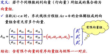 向量组的线性相关性