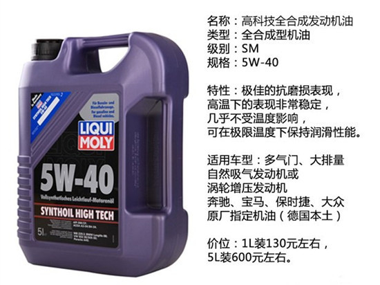 如何选择机油品牌？14个品牌详解，2万余字（推荐收藏）