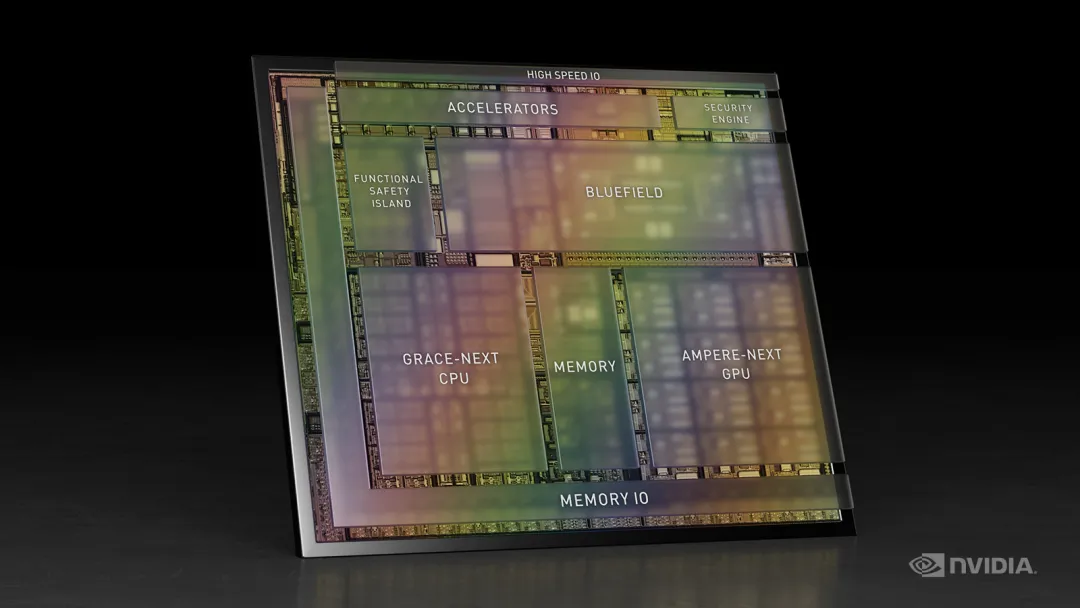 NVIDIA 创始人为当代“达芬奇”发布多款软件、芯片和超级计算机