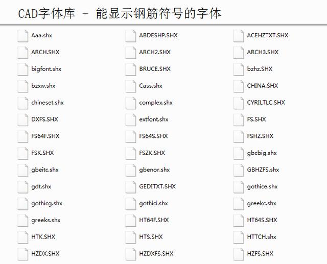 钢筋图纸看不懂？10年经验师傅一分钟教会你