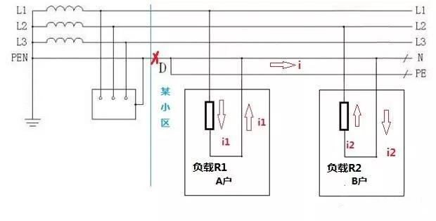 万用表测380v电压用哪个档次（万用表量380v电压）-第3张图片-华展网