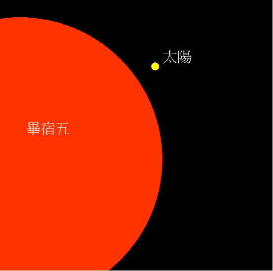 不容错过的天文奇观：本周四晚毕宿五伴月，观看指南