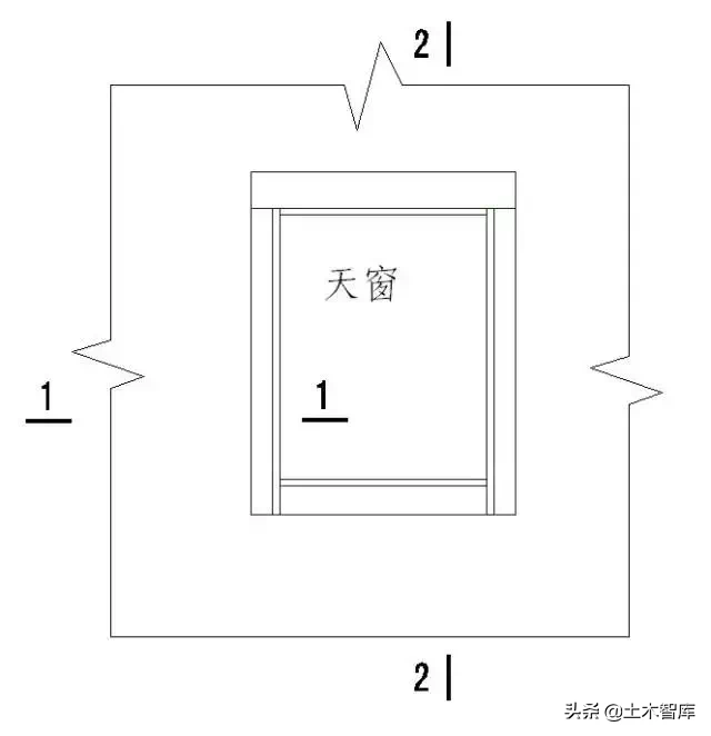 强烈建议收藏！史上最全“节点做法”