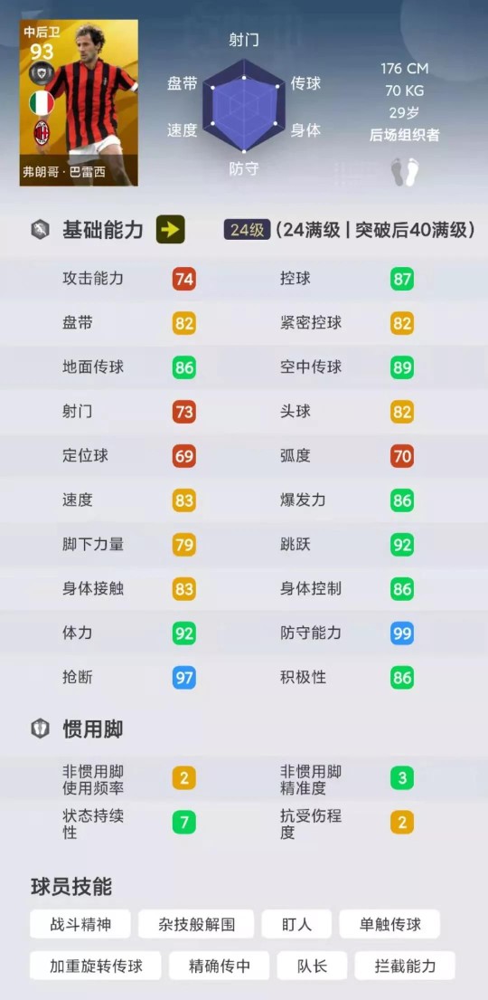 国王达格利什(删卡传奇top10！实况足球国服手游曾经拥有的十大传奇盘点！)