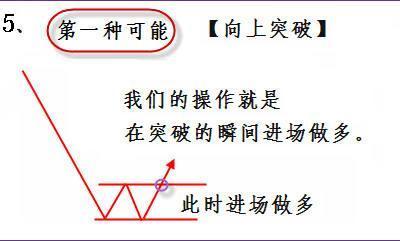 目前的A股市场：可以买一支2块到3块之间的股票，买几十万股吗？